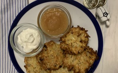 Easy Air Fryer Latkes