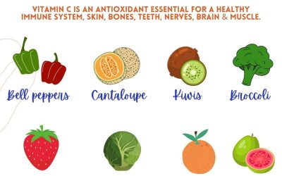Powerful benefits of Vitamin C